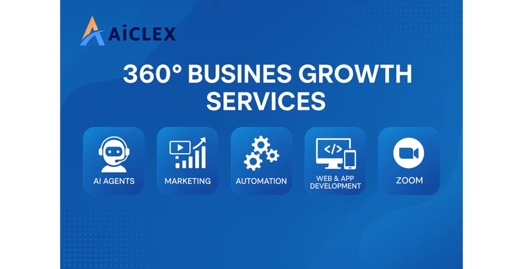 Aiclex Technologies